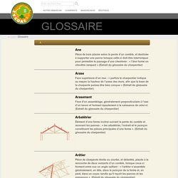 Glossaire - Ty Coat Construction - maison ossature bois - charpente