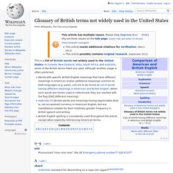 List of British words not widely used in the United States