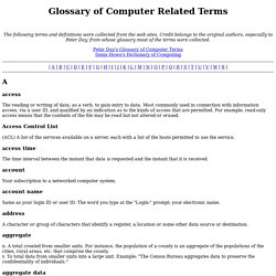 Glossary of Computer Related Terms