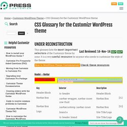 CSS Glossary for the Customizr WordPress theme - Press Customizr