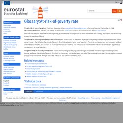 Glossary:At-risk-of-poverty rate - Statistics Explained