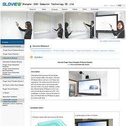 Gloview: Interactive White Board Solution