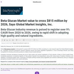 Beta Glucan Market value to cross $815 million by 2026, Says Global Market Insights, Inc.