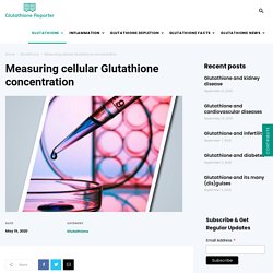 Measuring Cellular Glutathione Concentration