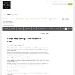 Gluten-Free Baking: The Conversion Chart