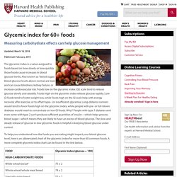 Glycemic index for 60+ foods