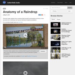 GMS: Anatomy of a Raindrop