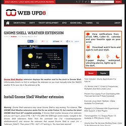Gnome Shell Weather Extension