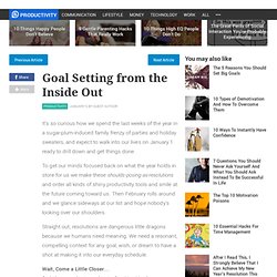 Goal Setting from the Inside Out
