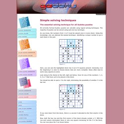 Godoku - Sudoku Solving Techniques and Tips