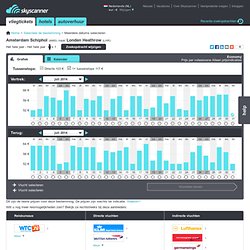 Skyscanner