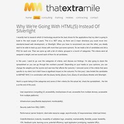 Why We’re Going With HTML(5) Instead Of Silverlight