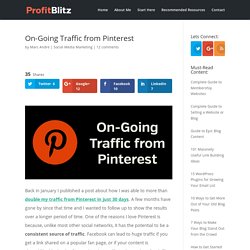 On-Going Traffic from Pinterest