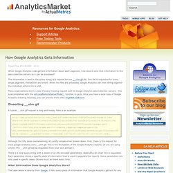 How Google Analytics Gets Information