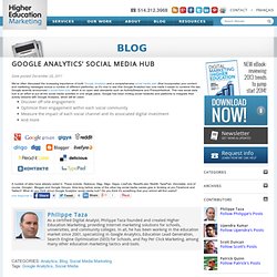 Google Analytics' Social Media Hub