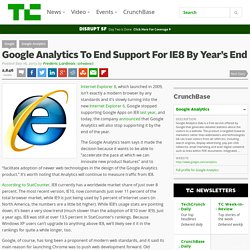 Google Analytics To End Support For IE8 By Year’s End