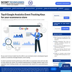 Google Analytics create event - Skynet Technologies