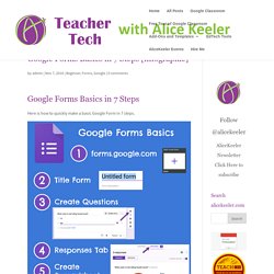 Google Forms Basics in 7 Steps [infographic]