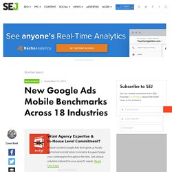 DATA: Google Ads Mobile Benchmarks Across 18 Industries