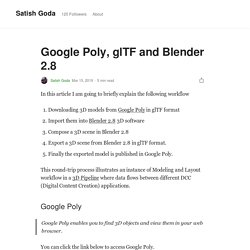 Google Poly, glTF and Blender 2.8