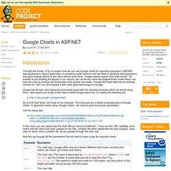 Google Charts in ASP.NET