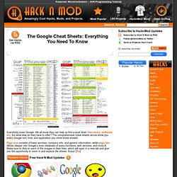 The Google Cheat Sheets: Everything You Need To Know