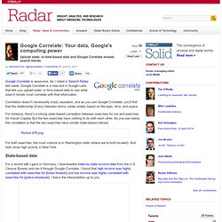 Google Correlate: Your data, Google's computing power