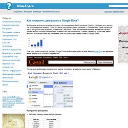 Как построить диаграмму в Google Docs?