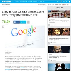 How to Use Google Search More Effectively [INFOGRAPHIC]