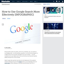 How to Use Google Search More Effectively [INFOGRAPHIC]