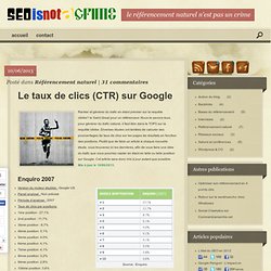 Infographie et étude sur le taux de clics (CTR) sur Google en 2012