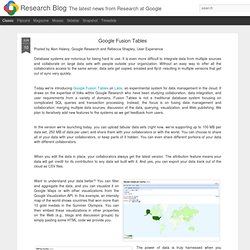 Google Fusion Tables