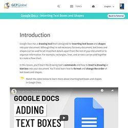 Google Docs: Inserting Text Boxes and Shapes
