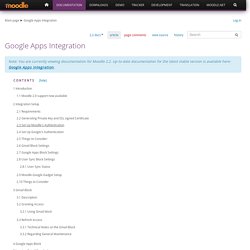 Google Apps Integration