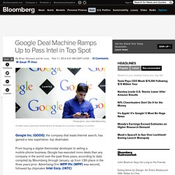 Google Deal Machine Ramps Up to Pass Intel in Top Spot