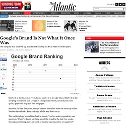 Google's Brand Is Not What It Once Was - Alexis C. Madrigal