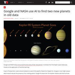 Google and NASA use AI to find two new planets in old data