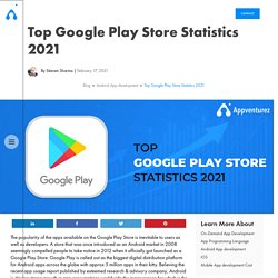 Top Google Play Store Statistics 2020-21