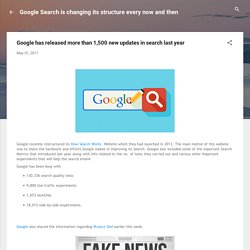 Google has released more than 1,500 new updates in search last year