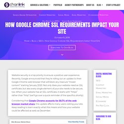 How Google Chrome SSL Requirements Impact Your Site