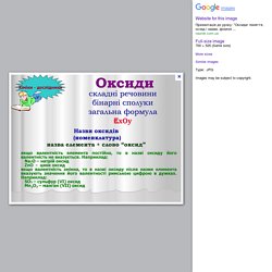 Оксиди, їх назви