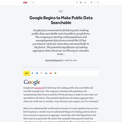 Google Begins to Make Public Data Searchable - ReadWriteWeb