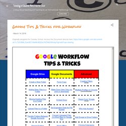 Google Tips & Tricks for Workflow