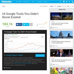 14 Google Tools You Didn't Know Existed