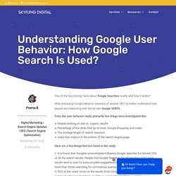Google User Behavior: How Google Search Is Used