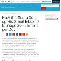 How the Gooru Sets up His Gmail Inbox to Manage 200+ Emails per Day