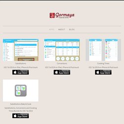 Apps for Cooks