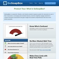 Product Tour - SoapBox
