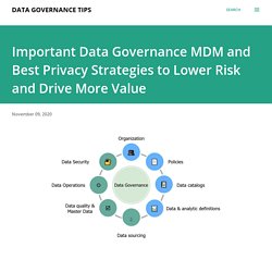 Important Data Governance MDM and Best Privacy Strategies to Lower Risk and Drive More Value