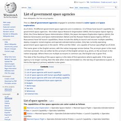 List of government space agencies - Wikipedia